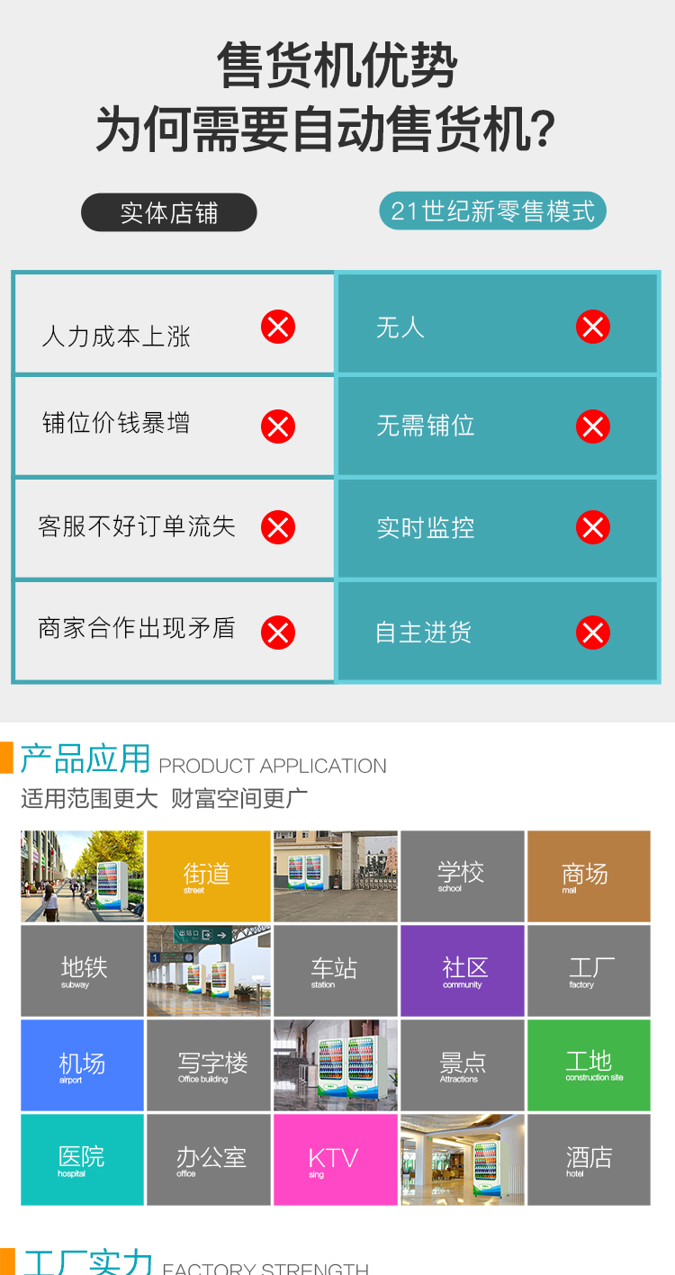 優趣生活自動售賣飲料零食22寸觸摸屏制冷機 無人新零售 (圖6)