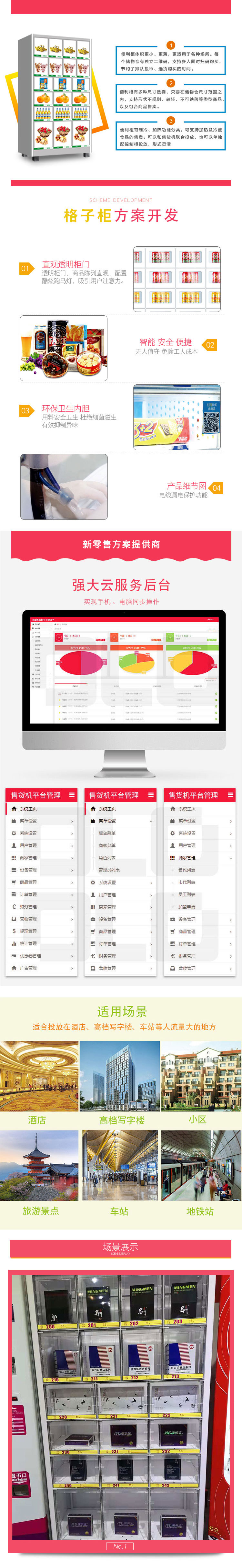 【共享格子燈板型】掃碼自助售貨機方案開發(圖2)