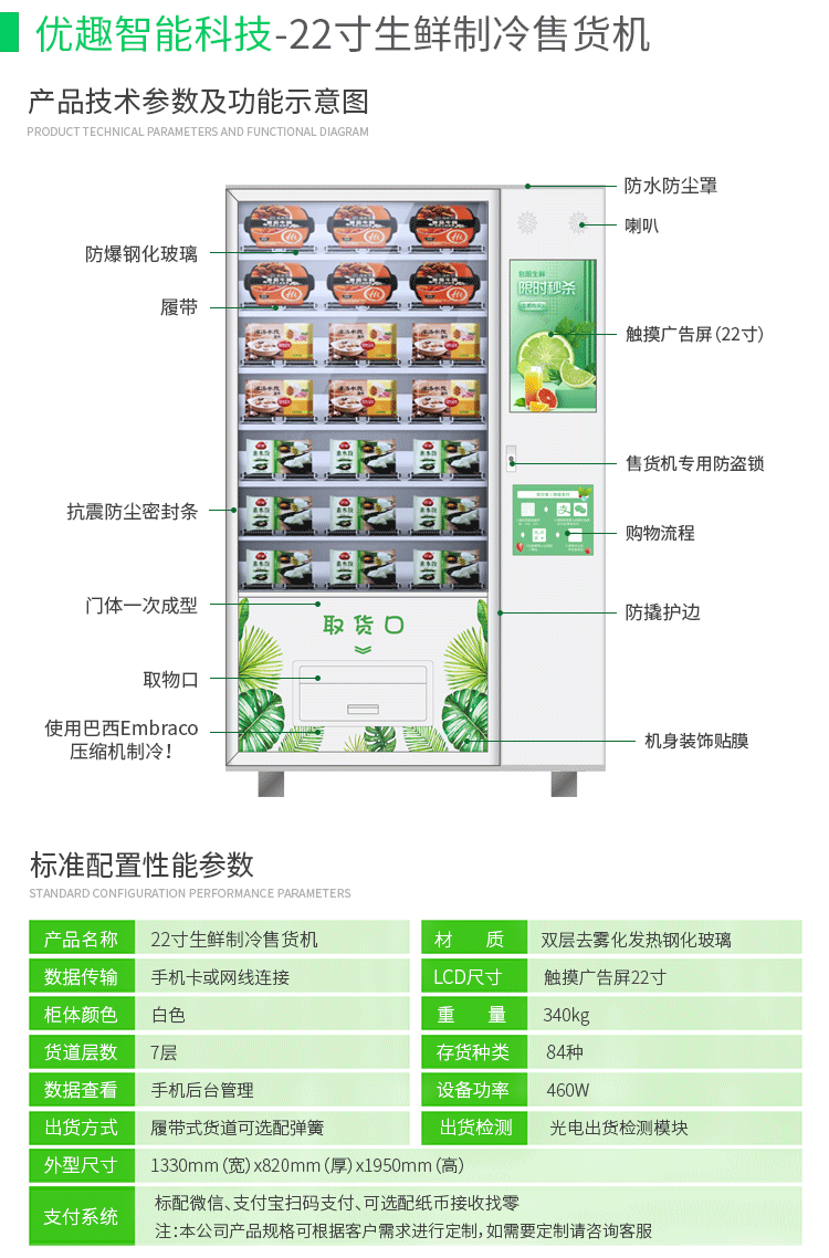 優趣生活自動售賣生鮮機 無人新零售(圖3)