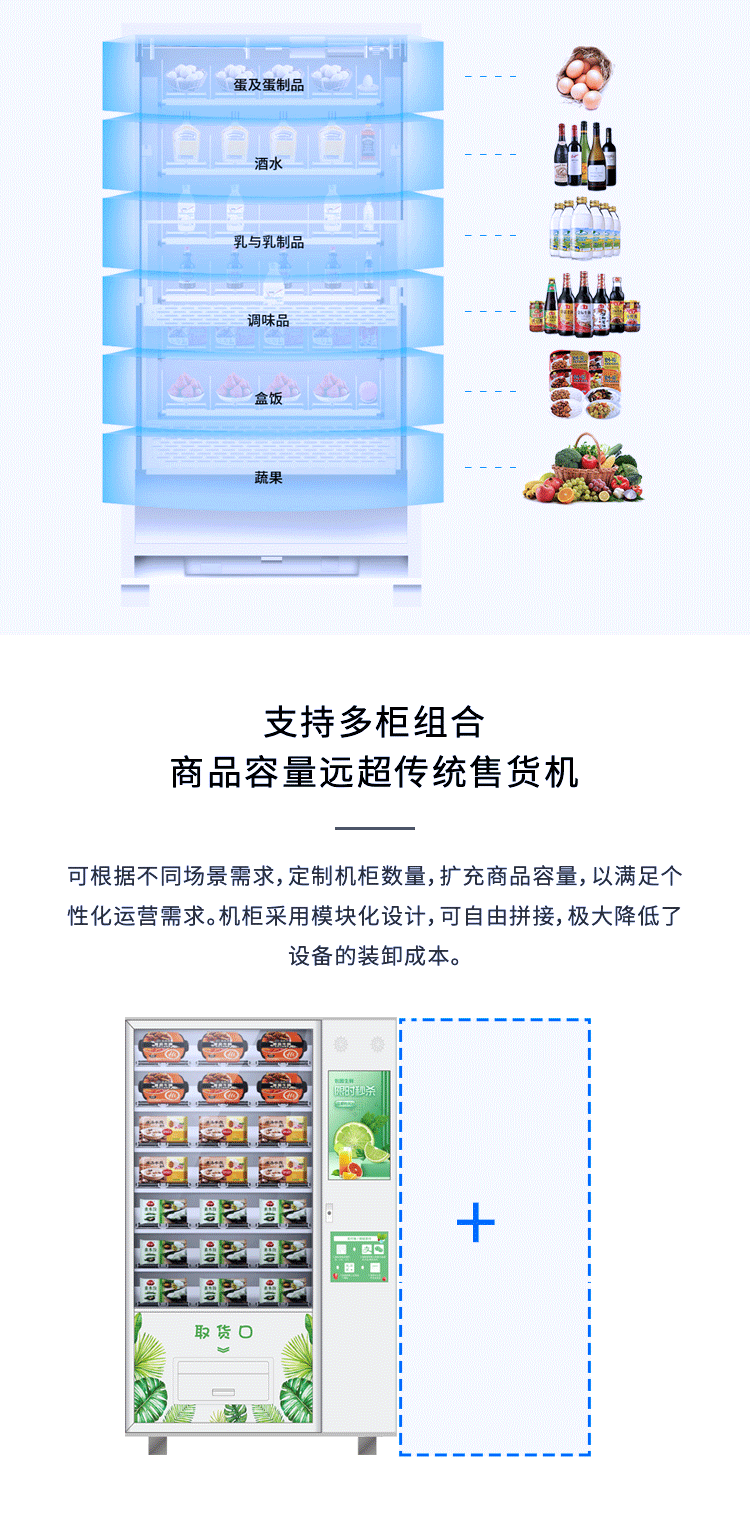 優趣生活自動售賣生鮮機 無人新零售(圖6)
