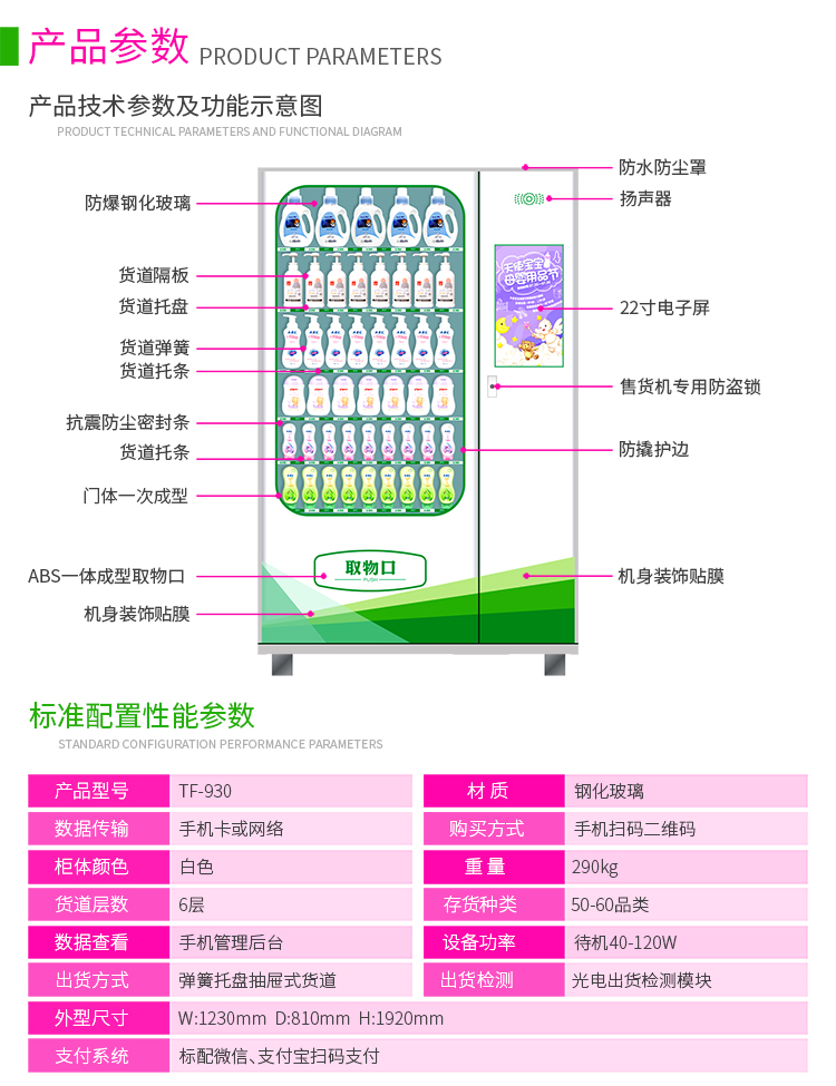 優趣生活自動售賣醫療機 醫藥 婦嬰用品無人新零售(圖4)