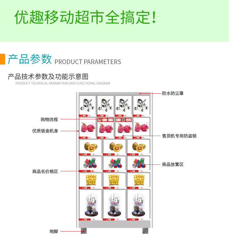 優趣生活自動售賣機 20門副柜 綜合 成人 醫療機(圖6)