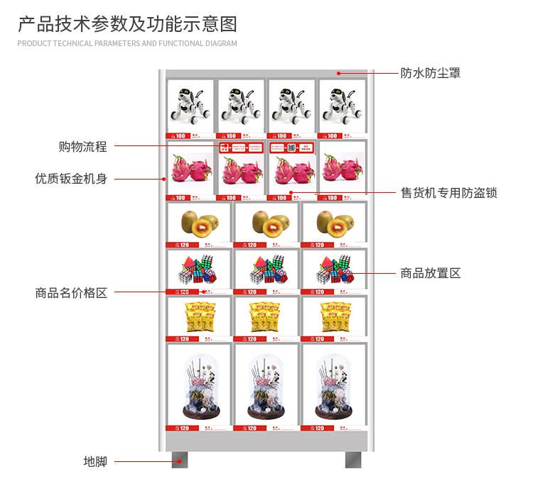 優趣生活自動售賣機 獨立掃碼20門格子柜 無人新零售(圖3)