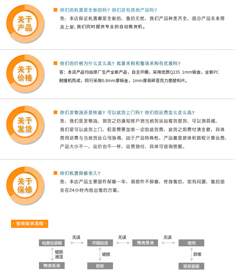 優趣生活自動售賣機 20門副柜 綜合 成人 醫療機(圖8)