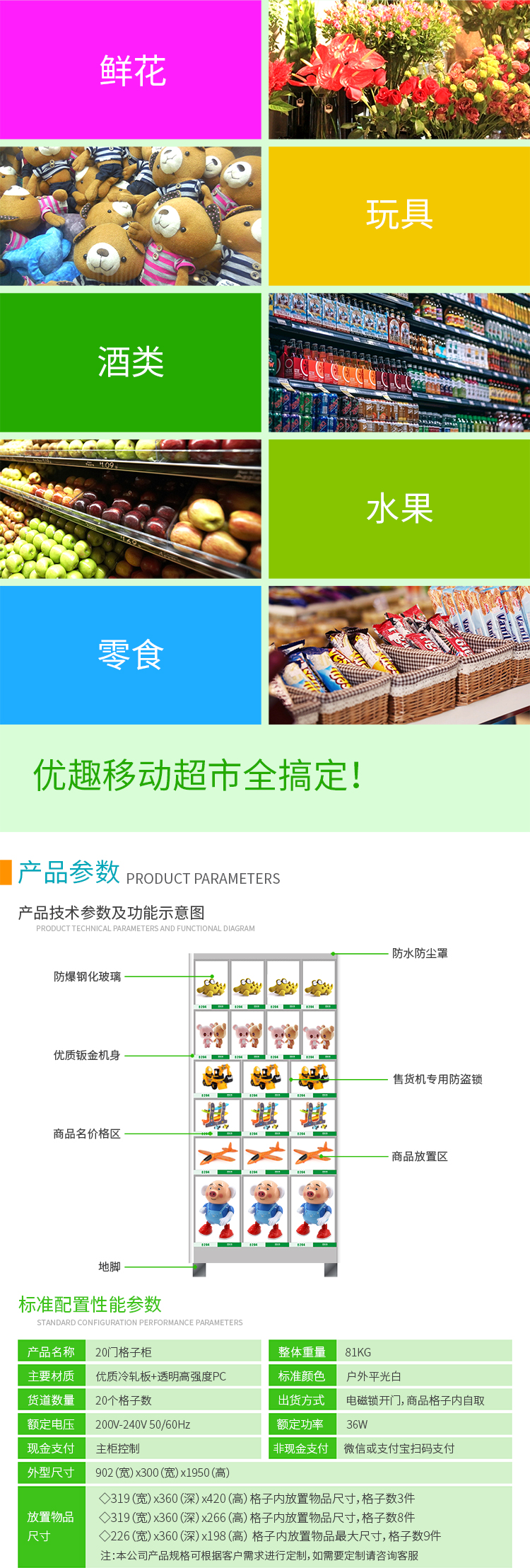 優趣生活自動售賣機 20門副柜 綜合 成人 醫療機(圖3)