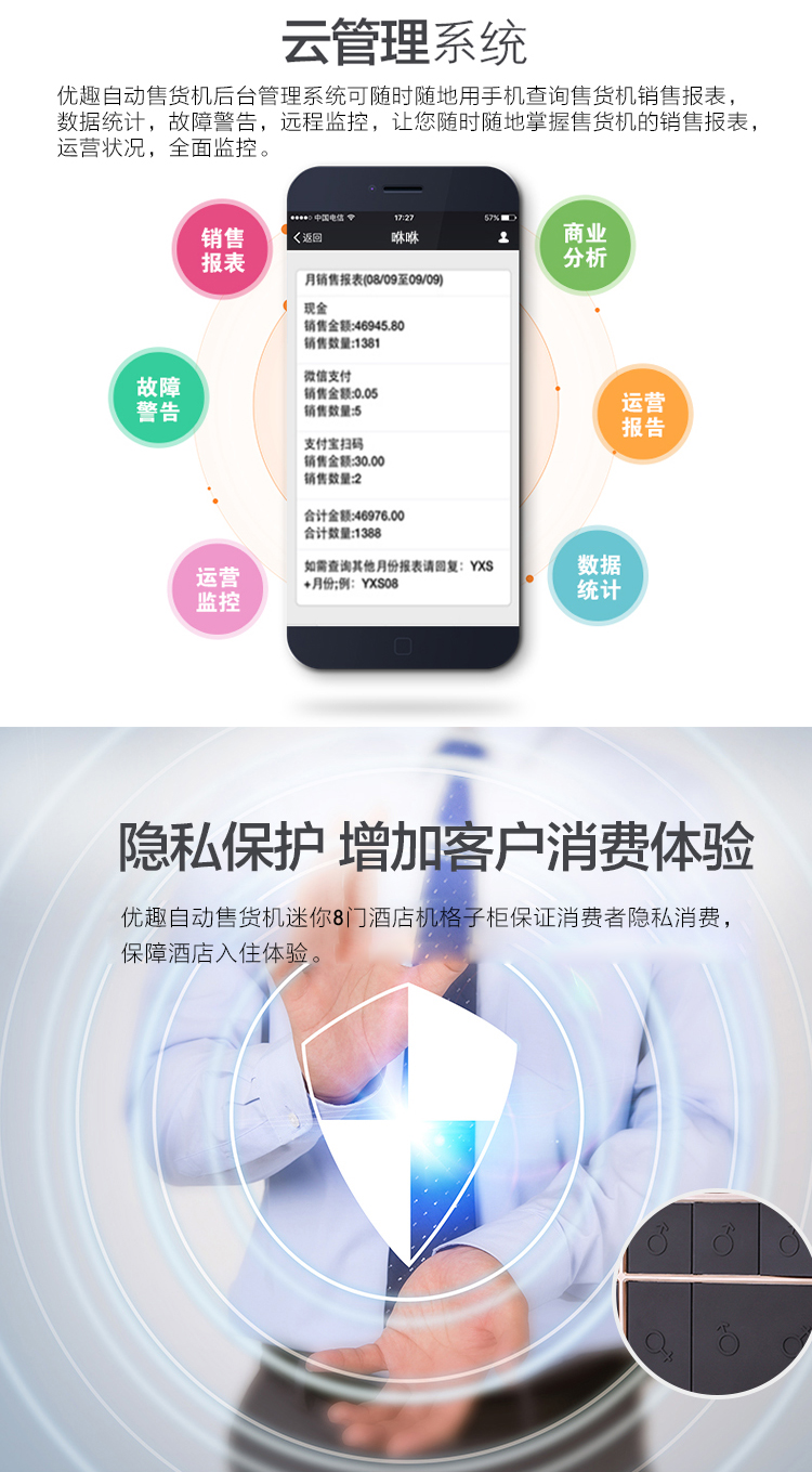 優趣生活自動售賣酒店機迷你型 無人新零售 專業定制(圖4)